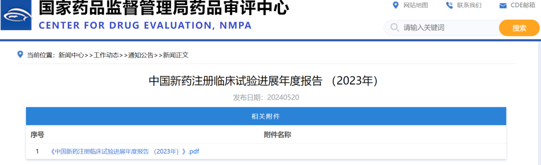 【重磅】2023中國新藥注冊臨床試驗進展年度報告(圖1)