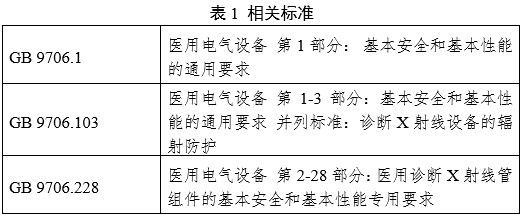 攝影X射線機注冊審查指導原則（2024年修訂版）（2024年第19號）(圖1)