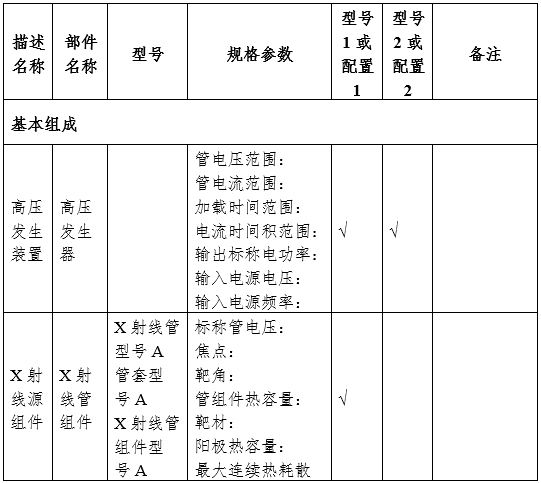 攝影X射線機注冊審查指導原則（2024年修訂版）（2024年第19號）(圖4)