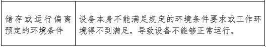 攝影X射線機注冊審查指導原則（2024年修訂版）（2024年第19號）(圖15)