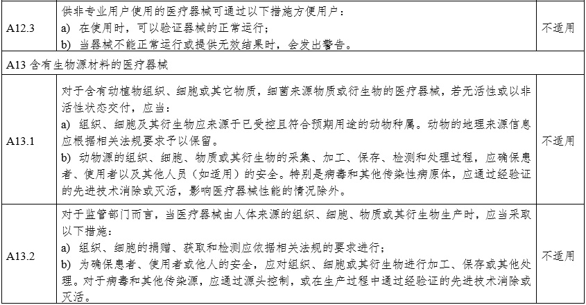 攝影X射線機注冊審查指導原則（2024年修訂版）（2024年第19號）(圖29)
