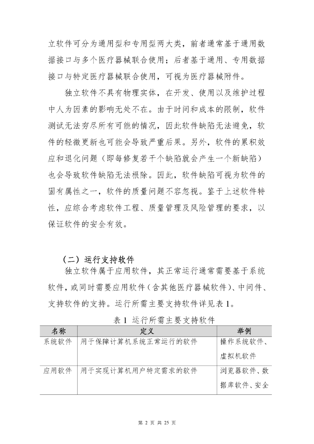 【上?！酷t療器械獨立軟件現場核查指南發布(圖2)