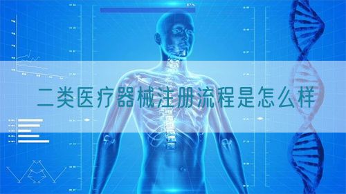 二類醫療器械注冊流程是怎么樣(圖1)