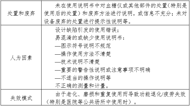 血糖儀注冊審查指導原則（2024年修訂版）（2024年第21號）(圖9)