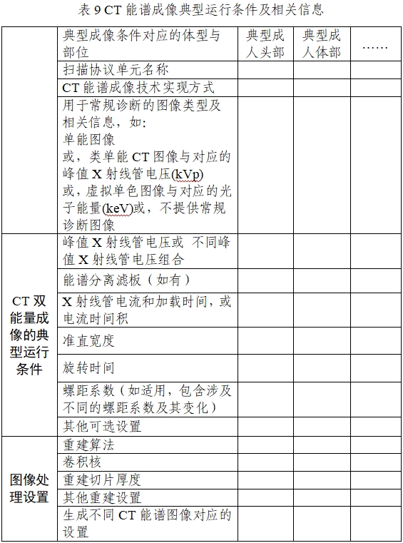X射線計算機體層攝影設備能譜成像技術注冊審查指導原則（2024年第26號）(圖14)