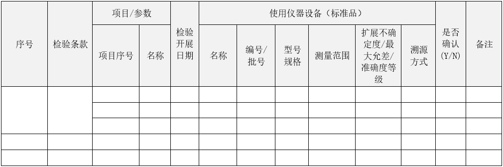 醫療器械注冊自檢管理規定（2021年第126號）(圖5)