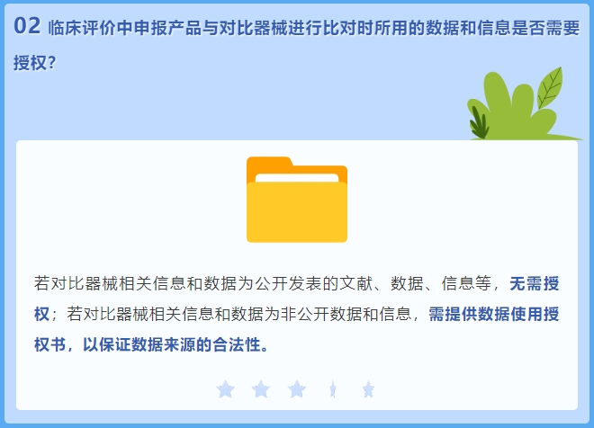 臨床評價中申報產品與對比器械進行比對時所用的數據和信息是否需要授權？(圖2)
