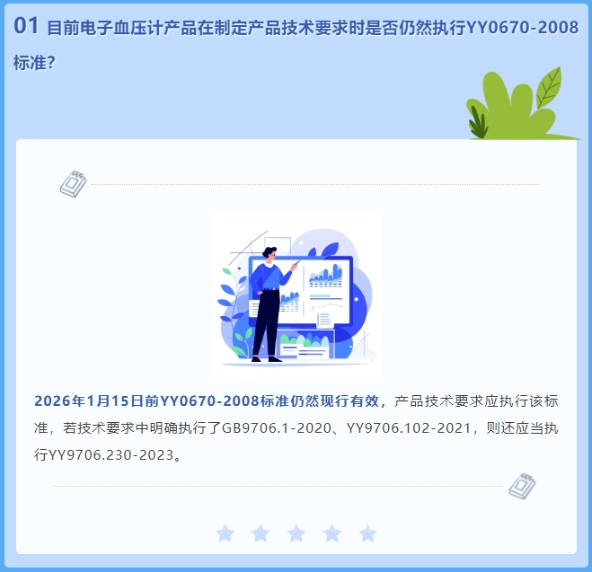 目前電子血壓計產品在制定產品技術要求時是否仍然執行YY0670-2008標準？(圖2)