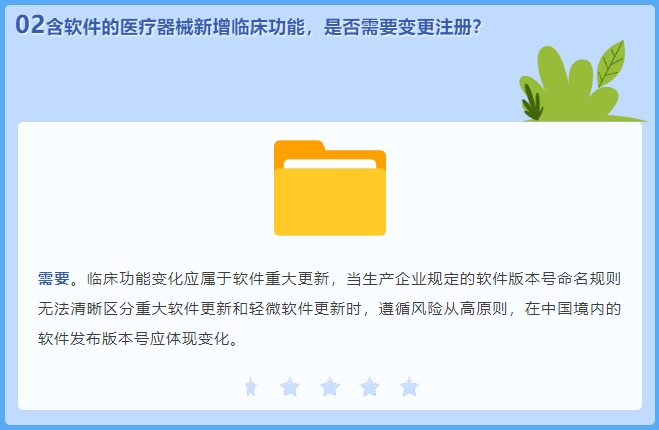 含軟件的醫療器械新增臨床功能，是否需要變更注冊？(圖2)
