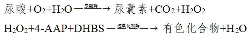尿酸測定試劑注冊技術審查指導原則（2019年第74號）(圖6)