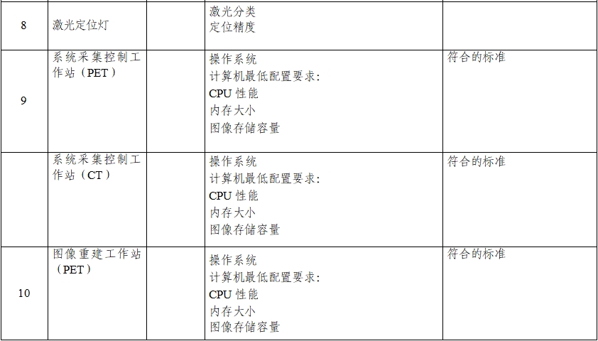 正電子發射/X射線計算機斷層成像系統注冊技術審查指導原則（2020年第13號）(圖5)