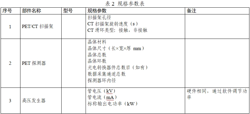 正電子發射/X射線計算機斷層成像系統注冊技術審查指導原則（2020年第13號）(圖2)