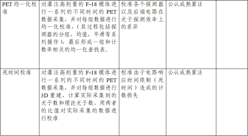 正電子發射/X射線計算機斷層成像系統注冊技術審查指導原則（2020年第13號）(圖15)