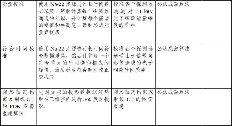 正電子發射/X射線計算機斷層成像系統注冊技術審查指導原則（2020年第13號）(圖16)
