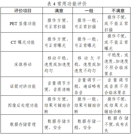 正電子發射/X射線計算機斷層成像系統注冊技術審查指導原則（2020年第13號）(圖20)