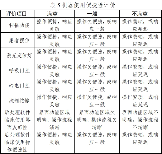 正電子發射/X射線計算機斷層成像系統注冊技術審查指導原則（2020年第13號）(圖21)