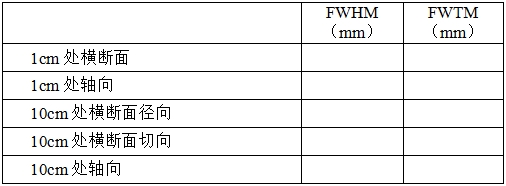 正電子發射/X射線計算機斷層成像系統注冊技術審查指導原則（2020年第13號）(圖34)