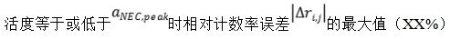 正電子發射/X射線計算機斷層成像系統注冊技術審查指導原則（2020年第13號）(圖36)