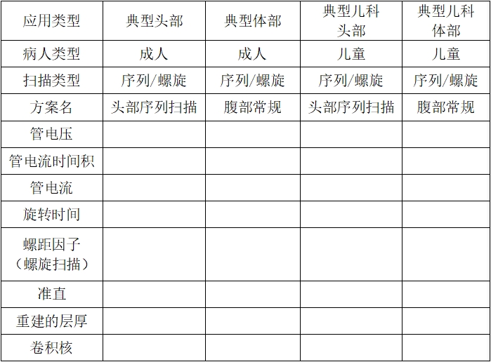 正電子發射/X射線計算機斷層成像系統注冊技術審查指導原則（2020年第13號）(圖47)