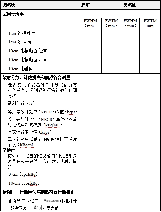正電子發射/X射線計算機斷層成像系統注冊技術審查指導原則（2020年第13號）(圖48)