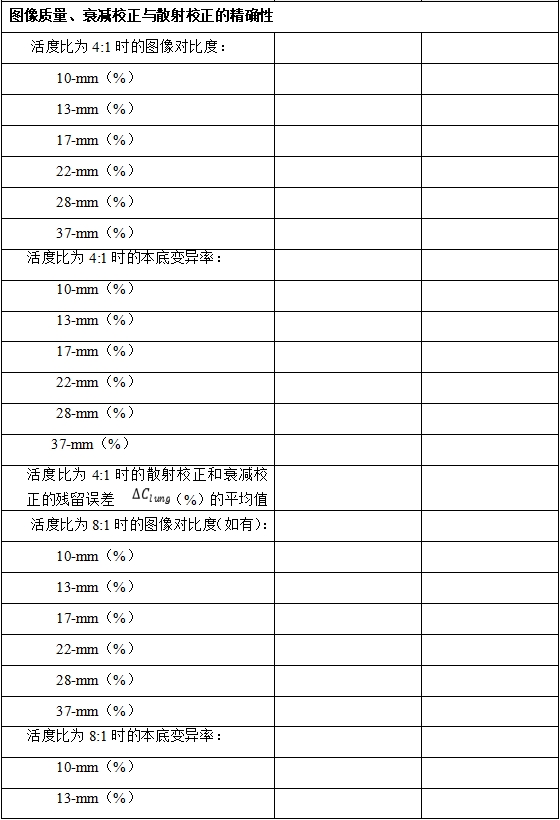 正電子發射/X射線計算機斷層成像系統注冊技術審查指導原則（2020年第13號）(圖49)