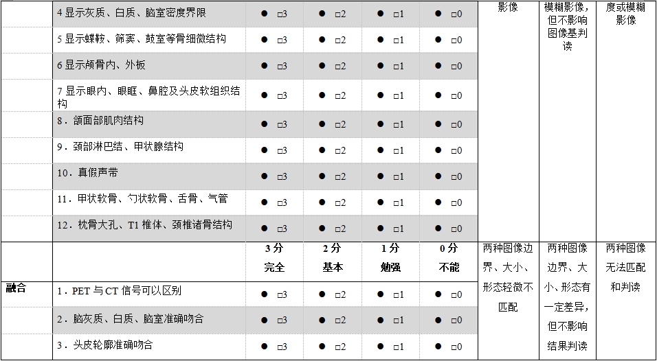 正電子發射/X射線計算機斷層成像系統注冊技術審查指導原則（2020年第13號）(圖58)