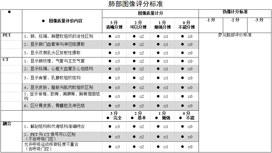 正電子發射/X射線計算機斷層成像系統注冊技術審查指導原則（2020年第13號）(圖59)