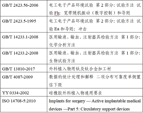 植入式左心室輔助系統注冊技術審查指導原則（2020年第17號）(圖2)