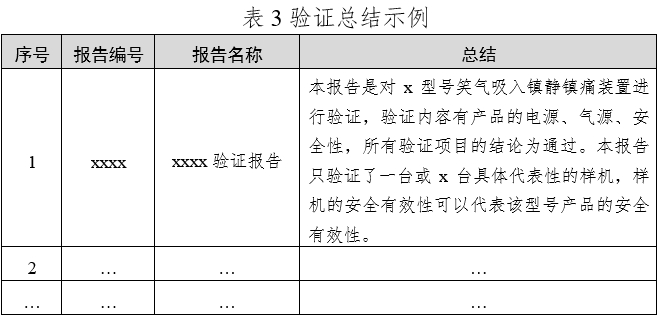 笑氣吸入鎮靜鎮痛裝置注冊技術審查指導原則（2020年第49號）(圖4)