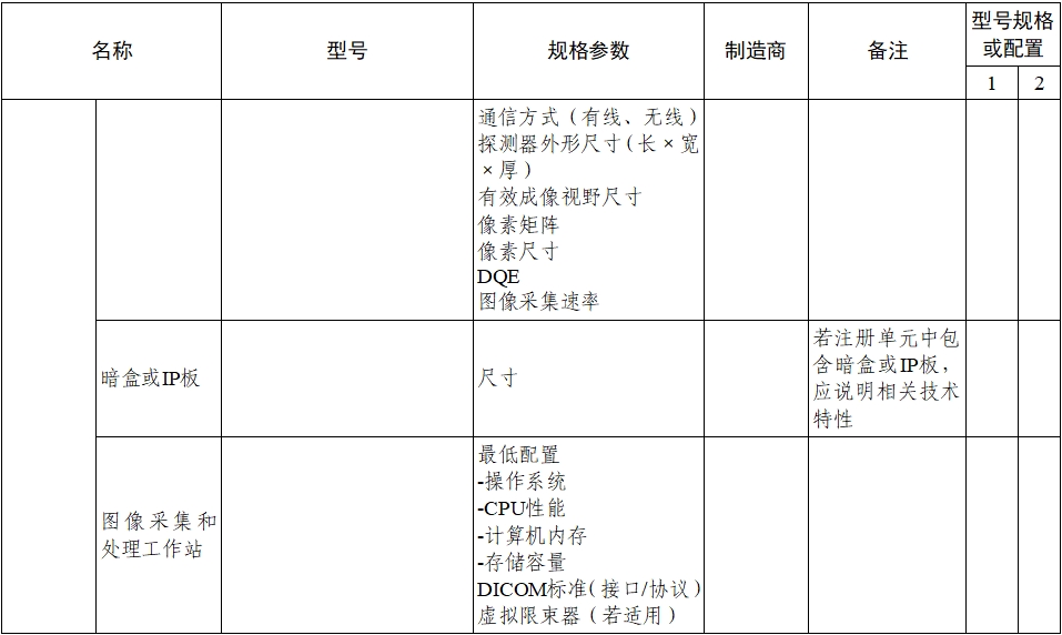 乳腺X射線系統注冊技術審查指導原則（2021年第42號）(圖8)