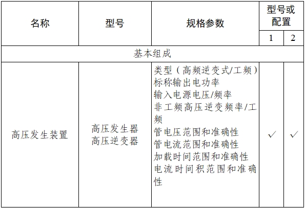 乳腺X射線系統注冊技術審查指導原則（2021年第42號）(圖19)