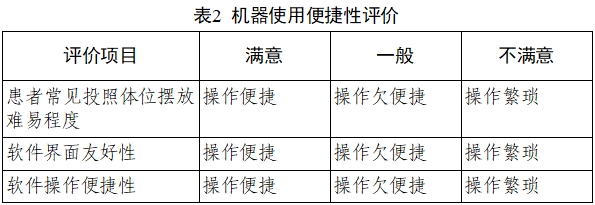 乳腺X射線系統注冊技術審查指導原則（2021年第42號）(圖27)