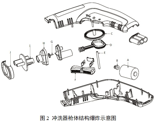 一次性使用醫用沖洗器產品注冊審查指導原則（2022年第41號）(圖2)