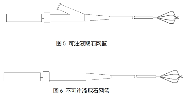 取石網籃注冊審查指導原則（2022年第41號）(圖2)