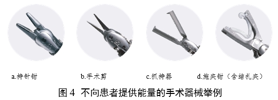 腹腔內窺鏡手術系統注冊審查指導原則 第1部分：手術器械（2023年第5號）(圖4)