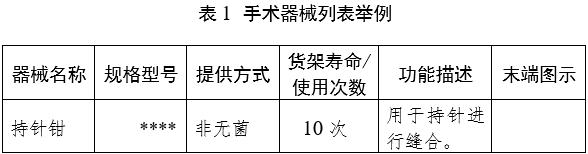 腹腔內窺鏡手術系統注冊審查指導原則 第1部分：手術器械（2023年第5號）(圖5)
