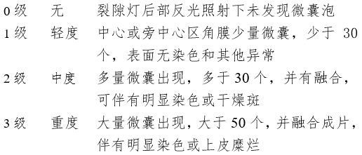 接觸鏡護理產品注冊審查指導原則（2023年修訂版）（2023年第9號）(圖10)