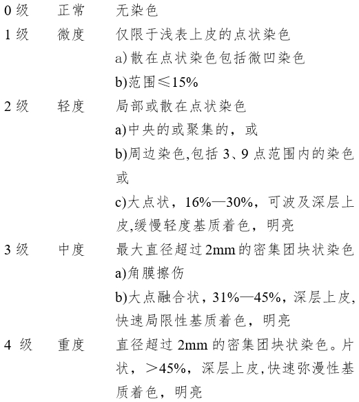 接觸鏡護理產品注冊審查指導原則（2023年修訂版）（2023年第9號）(圖14)