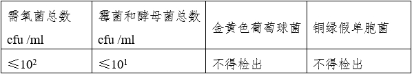 液體敷料產品注冊審查指導原則（2023年第22號）(圖2)