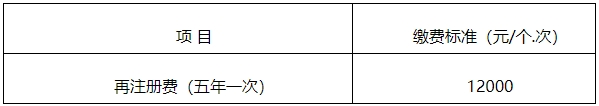 【官方消息】四川二類醫療器械首次注冊延注變更注冊官費下降500！(圖2)