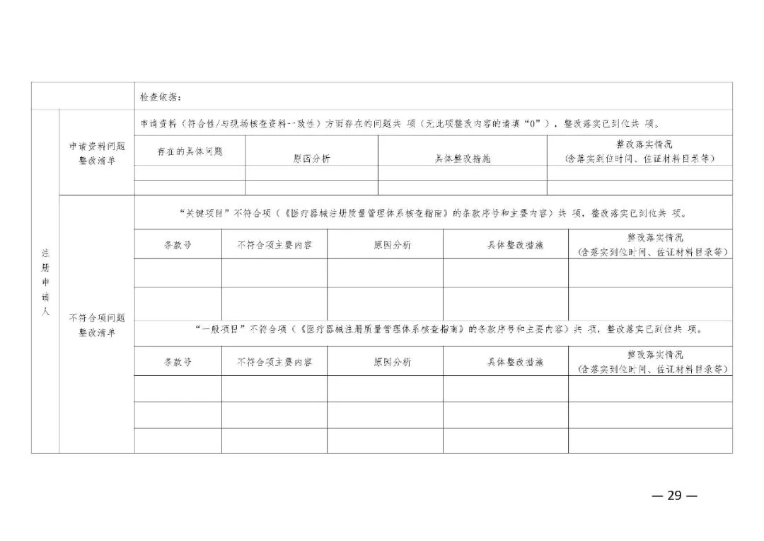 【河北】醫療器械注冊質量管理體系核查工作規范發布(圖29)