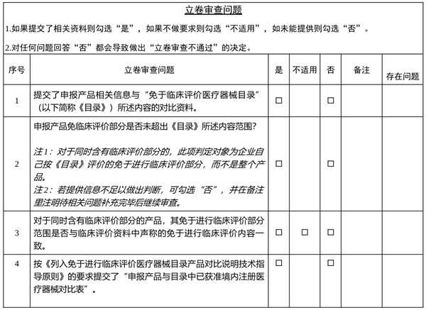 如何判斷一款醫療器械是否屬于免臨床目錄范圍(圖2)