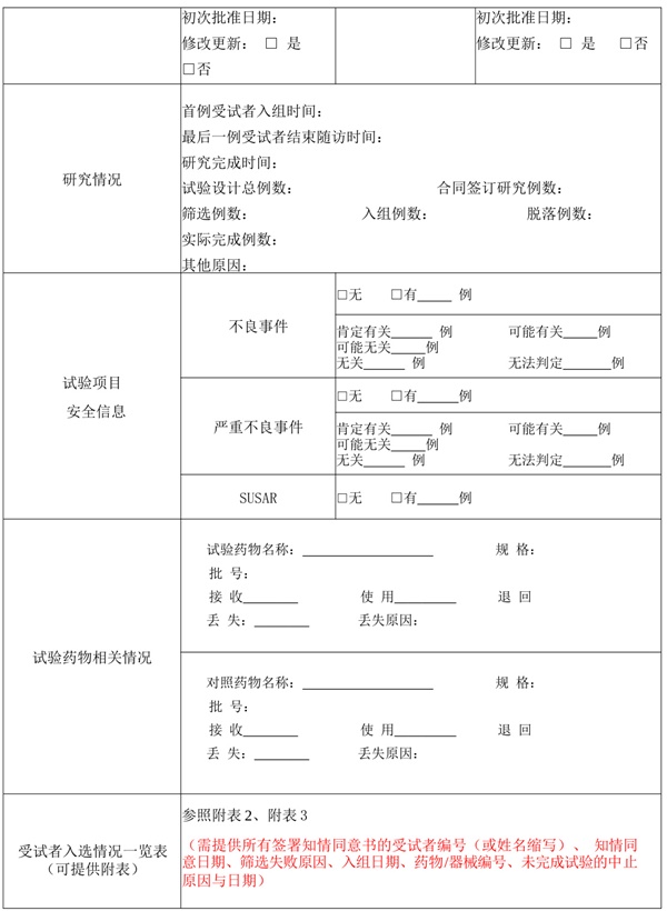 醫療器械臨床試驗分中心小結表編制與應用全流程指南(圖1)