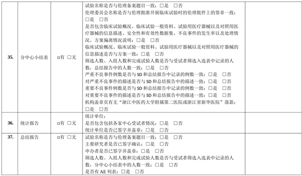醫療器械臨床試驗分中心小結表編制與應用全流程指南(圖2)