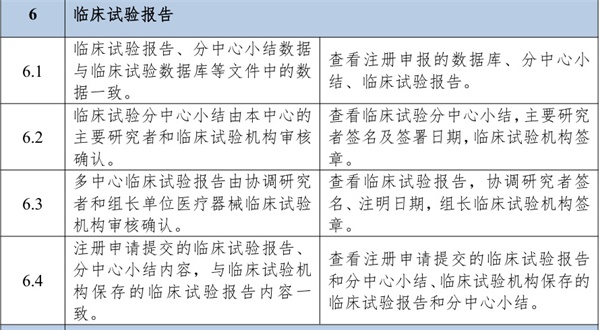 醫療器械臨床試驗分中心小結表編制與應用全流程指南(圖3)