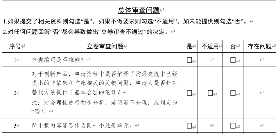 醫療器械注冊單元劃分概述——注冊單元劃分常見問題解答(圖3)