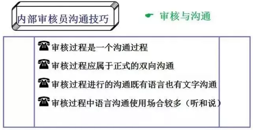 【干貨分享】質量體系內審和不符合項怎么整改？(圖9)