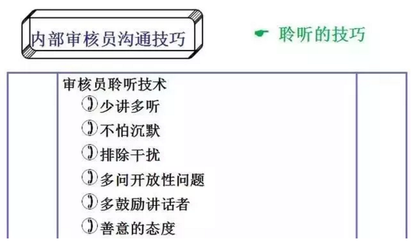 【干貨分享】質量體系內審和不符合項怎么整改？(圖14)