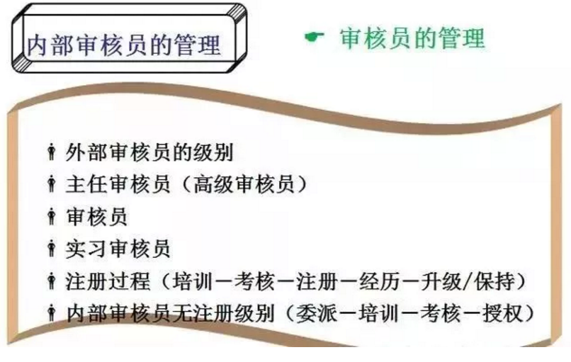 【干貨分享】質量體系內審和不符合項怎么整改？(圖7)