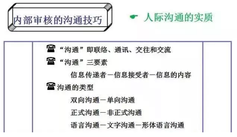 【干貨分享】質量體系內審和不符合項怎么整改？(圖8)